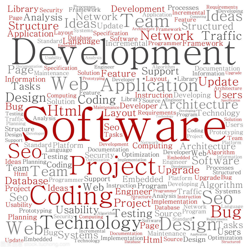 軟件開發(fā)詞云